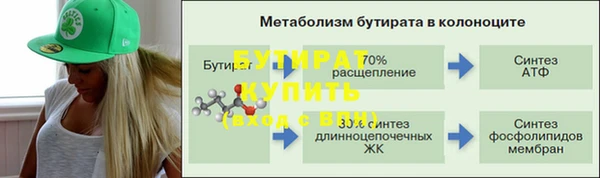 ГАЛЛЮЦИНОГЕННЫЕ ГРИБЫ Рославль